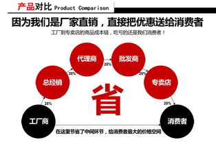 輝龍膠帶誠邀合作伙伴 專業批發封箱包裝膠帶，攜手共贏未來